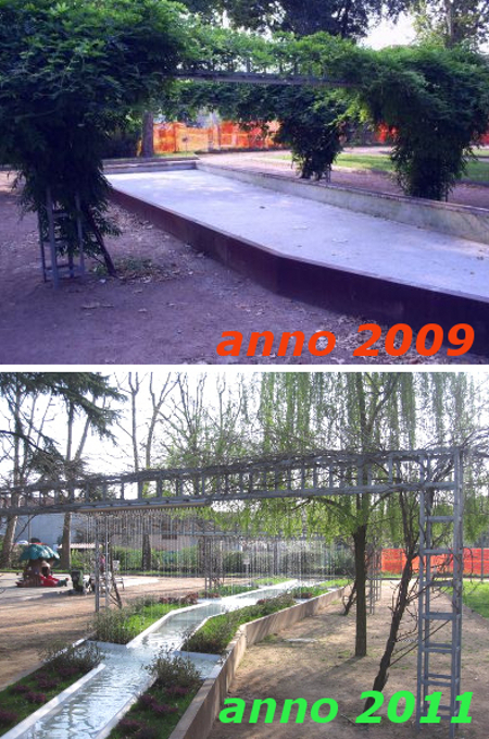 Foto della fontana al parco Il Giardinone
